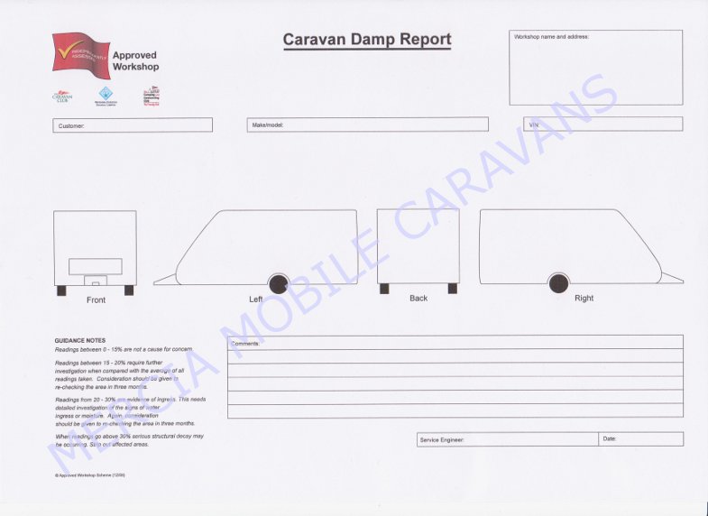 Damp Report